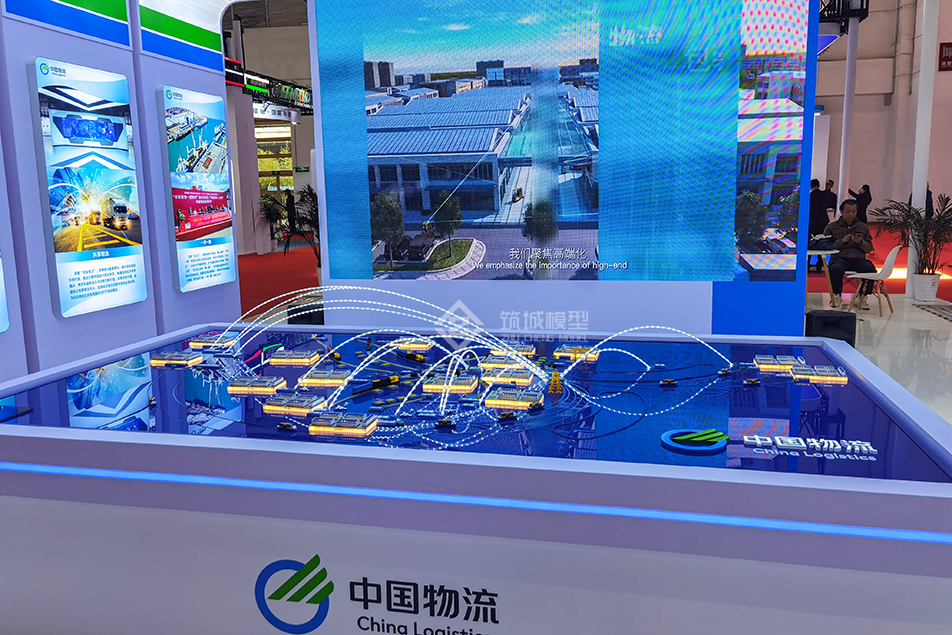 中國(guó)物流模型